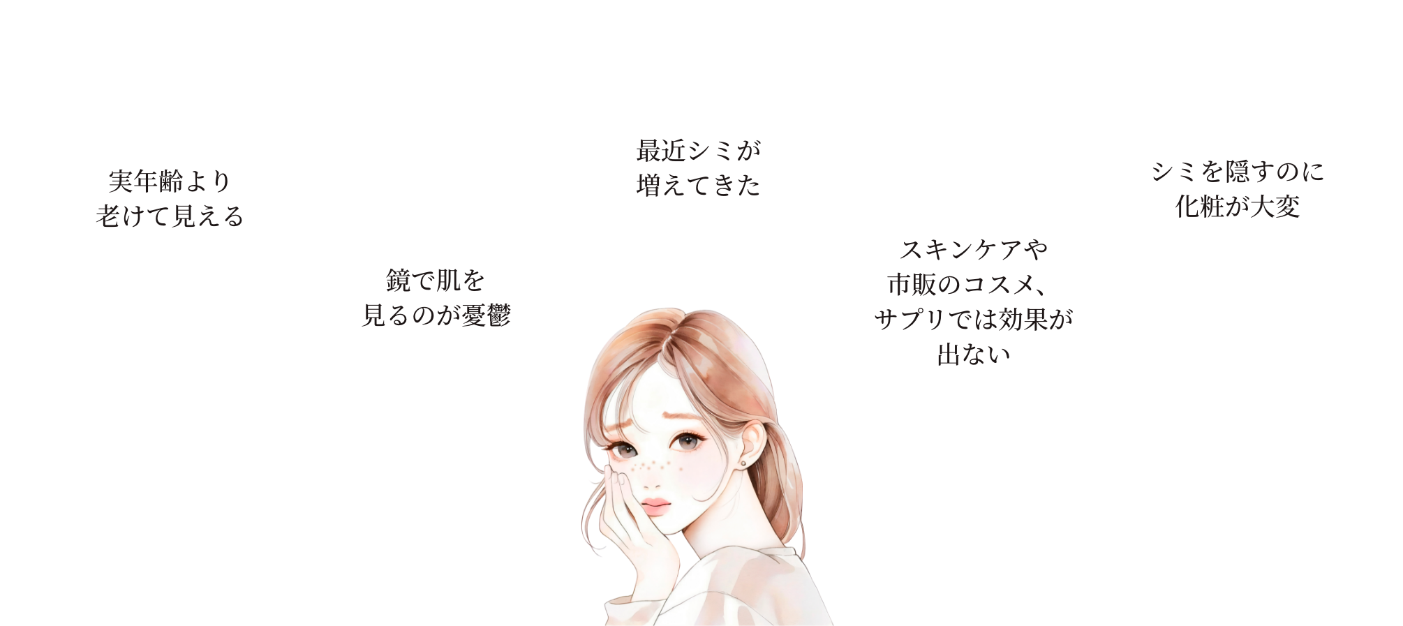実年齢より老けて見える・鏡で肌を見るのが憂鬱・最近シミが増えてきた・スキンケアや市販のコスメ、サプリでは効果が出ない・シミを隠すのに化粧が大変
