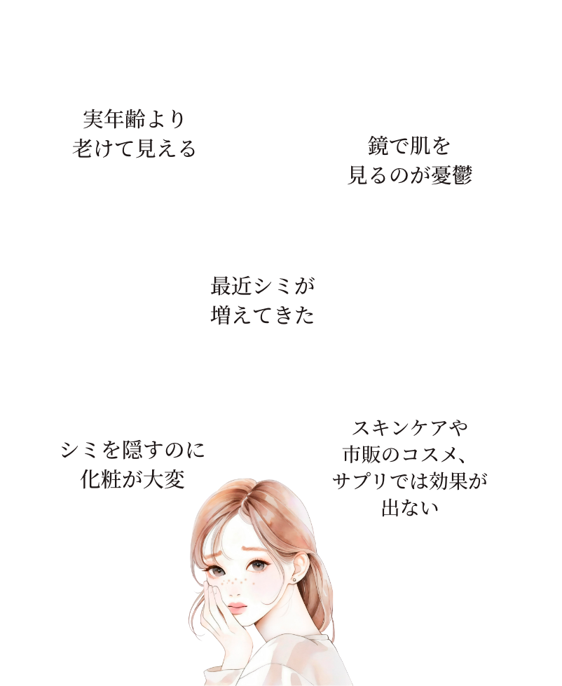 実年齢より老けて見える・鏡で肌を見るのが憂鬱・最近シミが増えてきた・スキンケアや市販のコスメ、サプリでは効果が出ない・シミを隠すのに化粧が大変