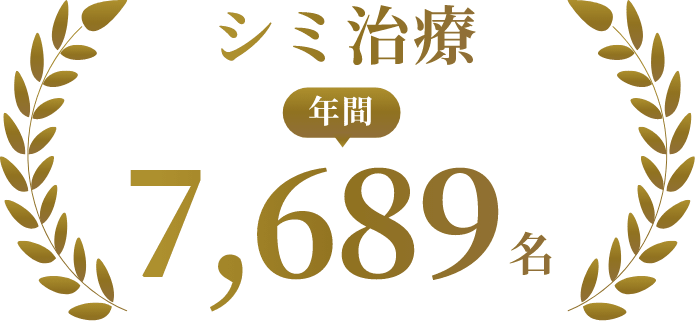 シミ治療年間7,689名